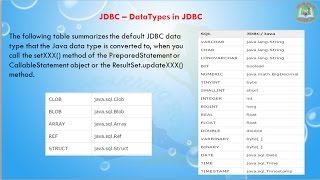 Lesson  13  JDBC  DataTypes in JDBC [upl. by Trinette]