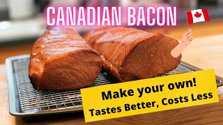 Make Your Own Canadian Bacon and Save 💲💲  Keto Friendly  Low Carb  No Sugar [upl. by Arek]