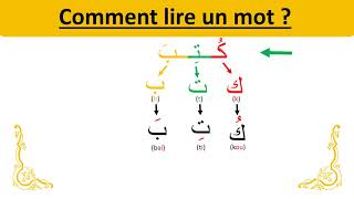 Japprends la langue arabe facilement vidéo 08  Comment lire un mot [upl. by Ekram]