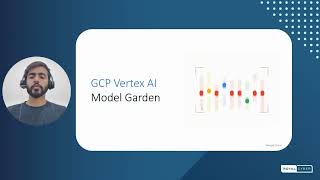 A Deep Dive into GCP Vertex AI Model Garden  Royal Cyber INC [upl. by Clemmie626]