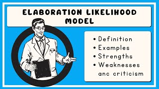 Elaboration Likelihood Model [upl. by Eetsirhc611]