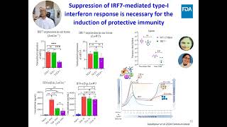 Advancement in Leishmania vaccination development and its role inglobal elimination of leishmaniasis [upl. by Linders]