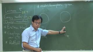 Lecture 5 Redfield theory for excitation energy transfer amp electron transfer [upl. by Aksoyn]