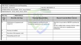 What is JSA  Job Safety Analysis UrduHindi [upl. by Laeira]