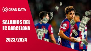 Salarios de los Jugadores Del FC Barcelona Temporada 2023  2024 [upl. by Eseerehc174]