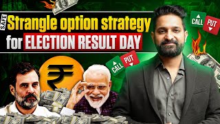 Strategy For Election Day Trading  Intraday  Theta Gainers [upl. by Shirk916]