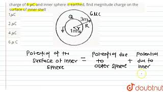 Figure shows a solid conducting sphere of radius 1 m enclosed by a metallic shell of radius 3 m [upl. by Artina529]