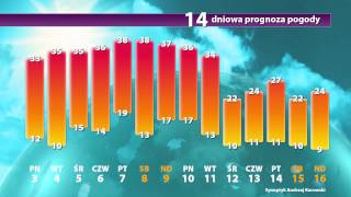 Sprawdź prognozę pogody na najbliższe 14 dni [upl. by Nnyrb]