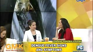 Dengue Fever Signs and Symptoms [upl. by Tavey]