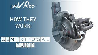 How do centrifugal pumps work 100 Animation [upl. by Geraldina770]