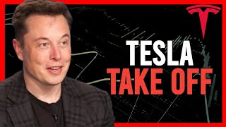 Tesla Stock Growth to Continue  Heres Why [upl. by Danila629]