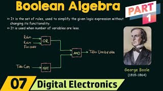 Introduction to Boolean Algebra Part 1 [upl. by Ebanreb863]