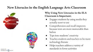 New Literacies in the English Language Arts Classroom [upl. by Manheim]