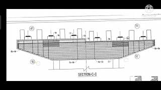 How to read drawing of the abutment of bridge construction and actual construction of abutment [upl. by Mall869]