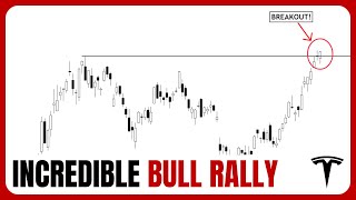 🔥 TESLA STOCK  Impressive Bullish Reaction [upl. by Curren]