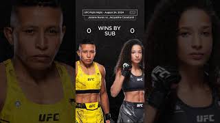 UFC Fight Night  Josiane Nunes vs Jacqueline Cavalcanti  UFC Predictions  Fight Breakdown ufc [upl. by Romelda290]