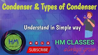 Condenser  Types of Condenser  Advantages of Condenser in Hindi [upl. by Percival]