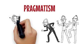 Pragmatism as a Philosophy of Research [upl. by Harold]