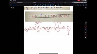 Multiplication of 2 Numbers by Turing Machine [upl. by Rennerb]