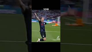 2018 Argentina Vs 2024 Argentina [upl. by Irek]