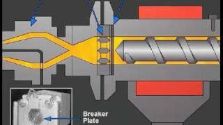 Extruder Operation and Control  Paulson Training [upl. by Nihi956]