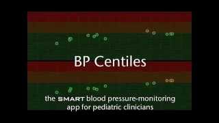 SMART Blood Pressure Centiles [upl. by Enytsuj825]