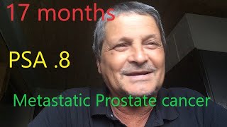 Metastatic Prostate cancer 878 PSA now 8  AFTER 17 MONTHS [upl. by Tyoh406]