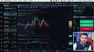 Critical PPI Stock Market Open Live amp Crypto June 13 2024 [upl. by Sheff691]