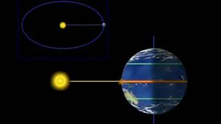 léquinoxe et la solstice dhiver et été [upl. by Dino]