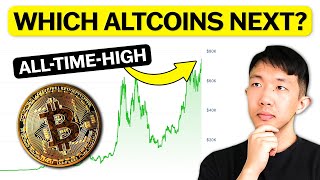 Bitcoin Makes AllTimeHigh Is the Bull Run Starting [upl. by Ramal408]