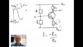 Class A BJT Amplifier Design Part 1 Potential Divider Bias Theory Tutorial [upl. by Ahsrop685]