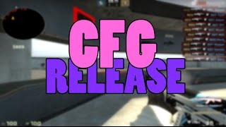 CFG  TheRealRed CSGO Config [upl. by Fleisig]