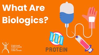 What are Biologics [upl. by Winou]