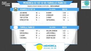 ECB Friendly  Menorca CC 1st XI v Turville Park CC [upl. by Idaf723]