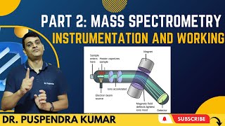 Part 2 Mass Spectrometry  Instrumentation and Working [upl. by Ail]