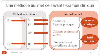 11 Pour une vision commune des notes au dossier dans la pratique infirmière [upl. by Elton781]