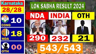 2024 Lok Sabha Results Live Updates  Karnataka Election Result  YOYO Kannada News [upl. by Amund]