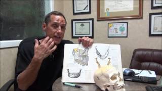 Shelby Twp Dentist discusses Facial Nerve Pain Trigeminal Neuralgia Tic Douloureux [upl. by Kazue184]