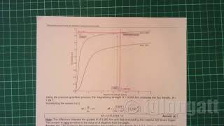 Electromechanical Systems Magnetic Material Fundamentals [upl. by Schweiker]