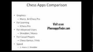 Best Chess Apps for iPhone and iPad Shredder Hiarcs and more [upl. by Dirgni365]