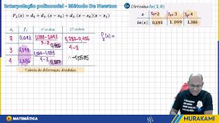 INTERPOLAÇÃO POLINOMIAL  FORMA DE NEWTON  10 [upl. by Leena]