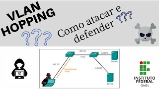 🔵 VLAN Hopping na PRÁTICA [upl. by Doreen]