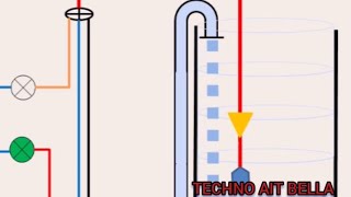 Fonctionnement du flotteur électrique Electric float switch كيف يعمل المفتاح الكهربائي العائم [upl. by Schober]