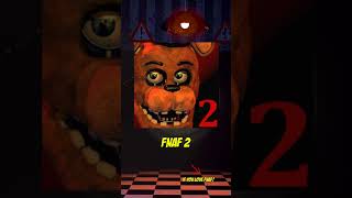 Why Can FNAF 2 Foxy See Through Your Mask [upl. by Irwinn]