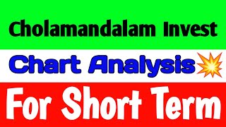 Cholamandalam Invest share latest news🪀 cholamandalam invest share🚀cholamandalam invest share news [upl. by Stearne]