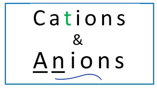 Cation vs Anion Definition Explanation amp Examples [upl. by Koziarz]