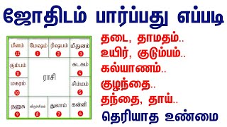 ஜோதிடம் பார்க்கும் முறை  Jothidam parkum murai in Tamil [upl. by Nnaeoj944]