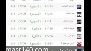 جميع ترددات قنوات النايل سات 2016 fréquences Nilesat 2016 [upl. by Nirrat]