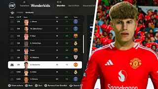 BEST WONDERKIDS TO SIGN ON FC25 CAREER MODE 🔥 [upl. by Lanos]