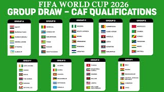 FIFA WORLD CUP 2026  CAF QUALIFICATIONS GROUP DRAW • Africa zone qualifications [upl. by Anin]